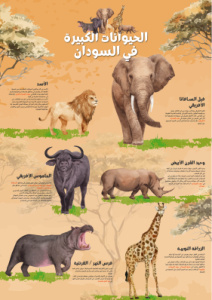 Big Animals -AR